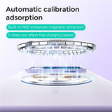 Xiaomi 17 Pro Max Silikone Mobil Cover - MagSafe Kompatibel - Mørkeblå