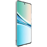Xiaomi Redmi Note 15 (5G) / Poco M8 (5G) IMAK Fleksibelt Plast Bagside Cover - Gennemsigtig