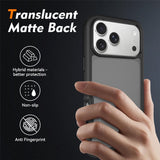 iPhone 18 Pro Max / 17 Pro Max EIDERWOOD Todelt Mat Hybrid Plast Bagside Cover - Sort