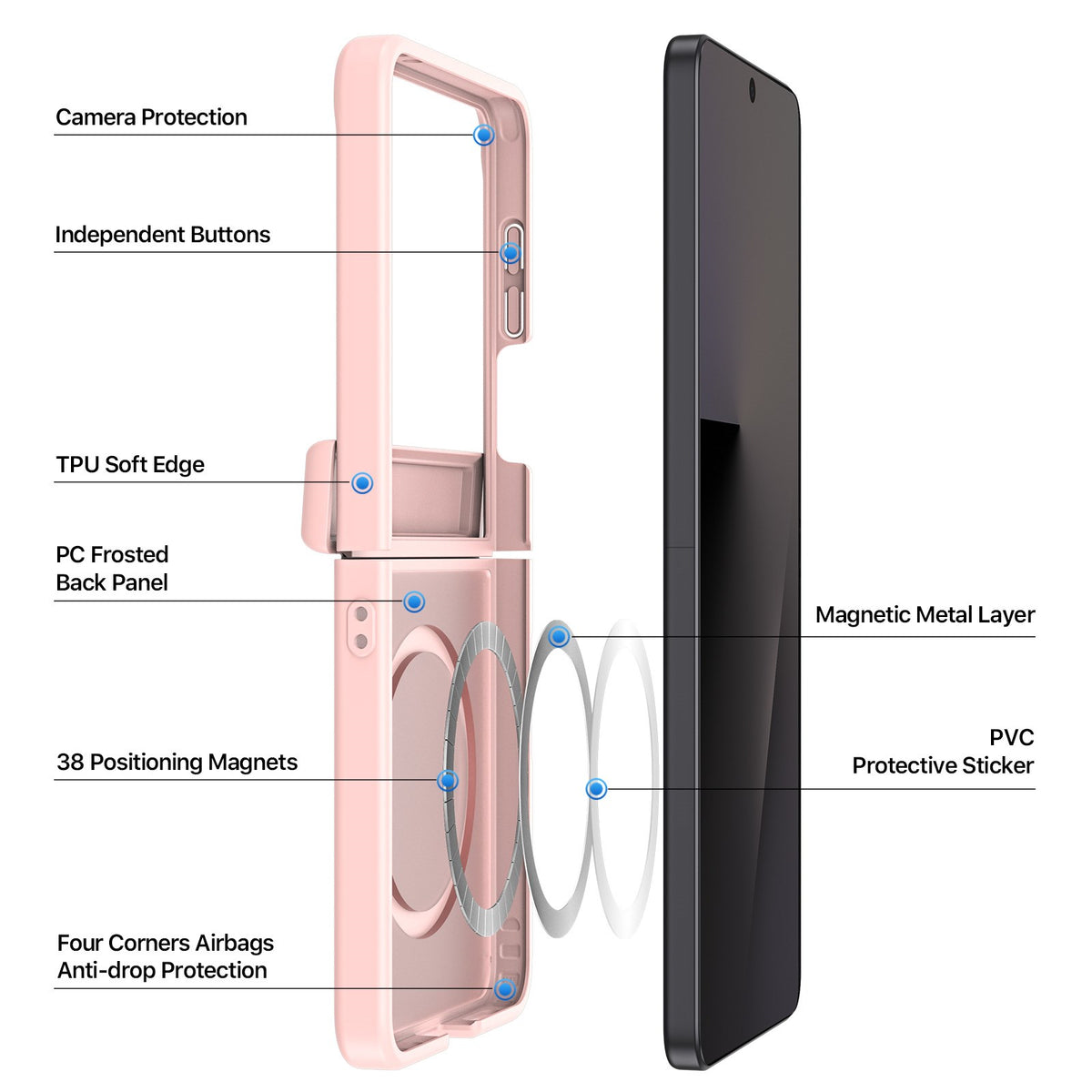 Samsung Galaxy Z Flip8 DUX DUCIS Hybrid Cover m. Mat Bagside - MagSafe Kompatibel - Lyserød