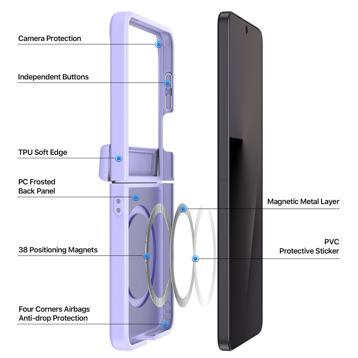 Samsung Galaxy Z Flip8 DUX DUCIS Hybrid Cover m. Mat Bagside - MagSafe Kompatibel - Lilla