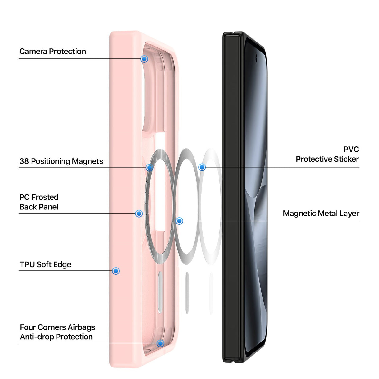 Google Pixel 11 Pro Fold DUX DUCIS Mat Hybrid Mobilcover - MagSafe Kompatibel - Lyserød