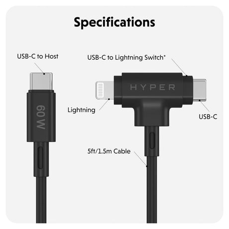 Hyper HyperJuice 2-i-1 Silikone USB-C til USB-C & Lightning Kabel - 1.5m / 60W - Sort