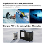 TELESIN Stamina Batteri - GoPro Hero 9 / 10 / 11 / 12 - Hvid