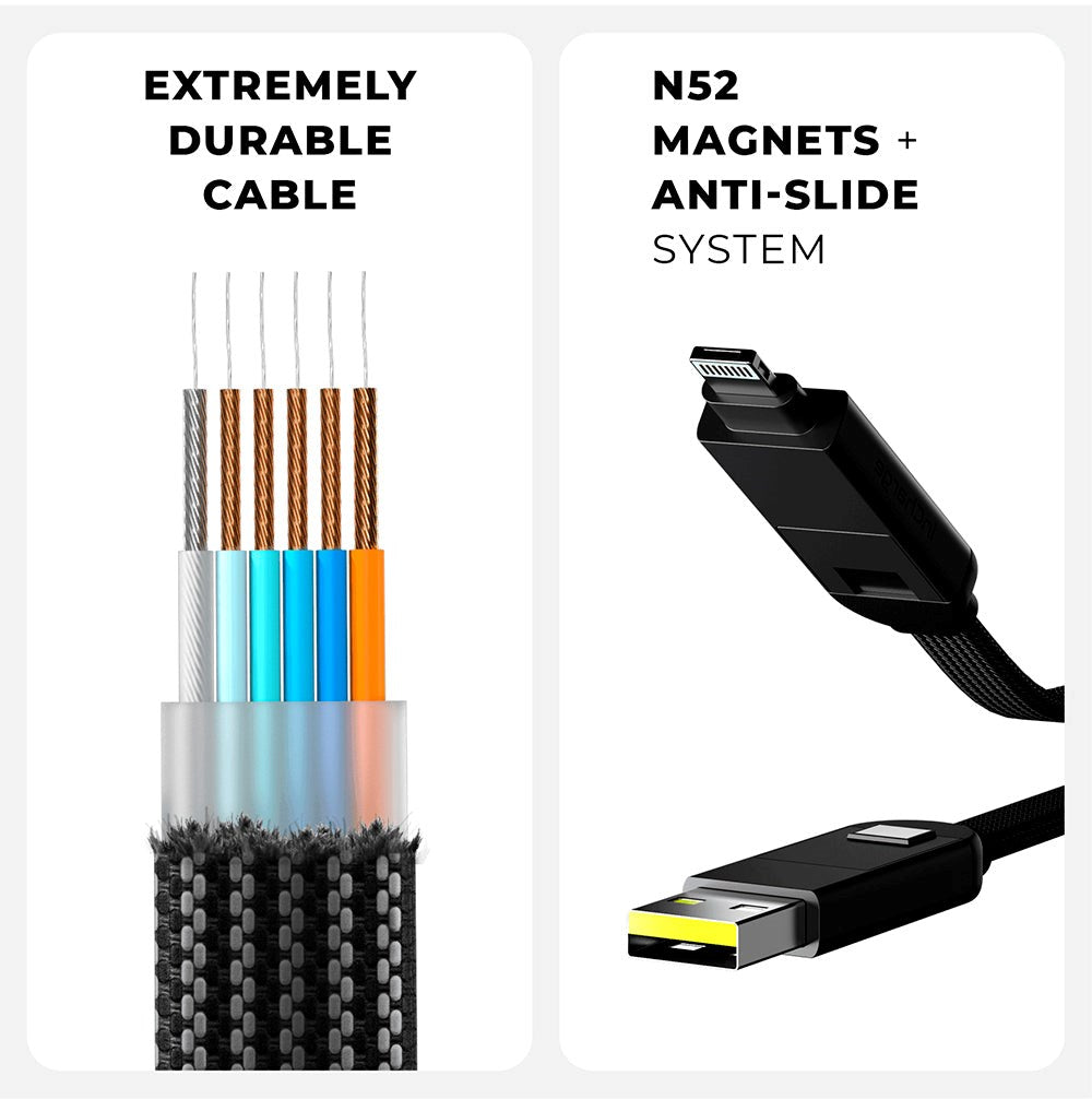 Rolling Square inCharge X Max 6-I-1 Kabel USB/A og USB-C til Micro USB / Lightning / USB-C - 1,5m - Sort