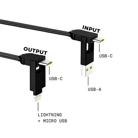 Rolling Square inCharge X Max 6-I-1 Kabel USB/A og USB-C til Micro USB / Lightning / USB-C - 1,5m - Sort