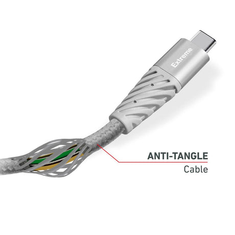 SBS Extreme Collection USB-C til USB-C Flettet Aramid Fiber Kabel - 1.5 Meter - 480 Mbit/s - Sort