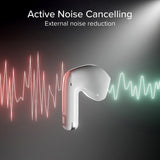 SBS Air Space True Wireless In-Ear Headset -  Active Noise Cancelling - Hvid