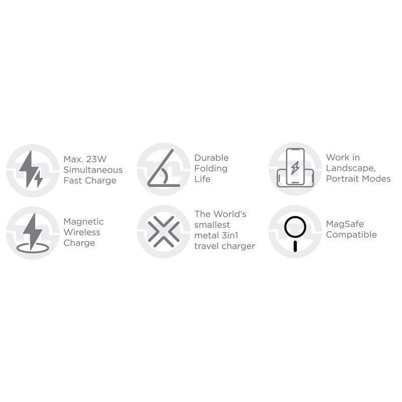 Magnetisk Trådløs Oplader - Mobile Origin TravelCharge Pro - MagSafe Kompatibel - Sølv