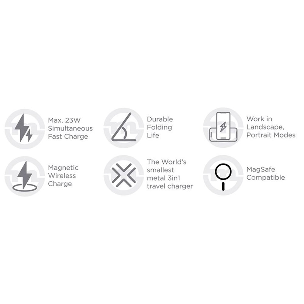 Magnetisk Trådløs Oplader - Mobile Origin TravelCharge Pro - MagSafe Kompatibel - Grå