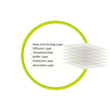 iPad 10.2" (2021) Mobile Origin Glas Skærmbeskyttelse - Gennemsigtig