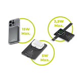 Mobile Origin 3-i-1 Slim Powerbank 5000mAh - m. MagSafe & Hurtig Opladning