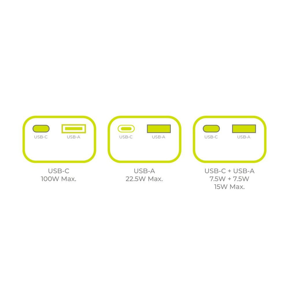 Mobile Origin PowerBank m. Display - 14.000 mAh / 100W - Grå