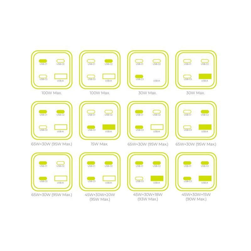 Mobile Origin 100W USB-C Hub inkl. USB-A & Schukostik - Hvid