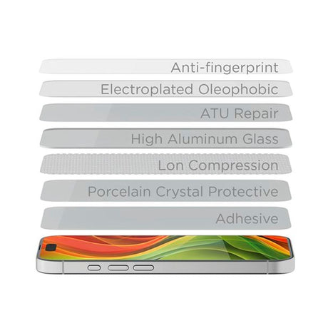 Mobile Origin iPhone 17 Pro Max Screen Guard Skærmbeskyttelse inkl. Monteringssæt - Privacy Funktion - 2 stk. - Gennemsigtig