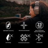 ISOtunes Slim Passiv Sport Høreværn - EN352 - Sort