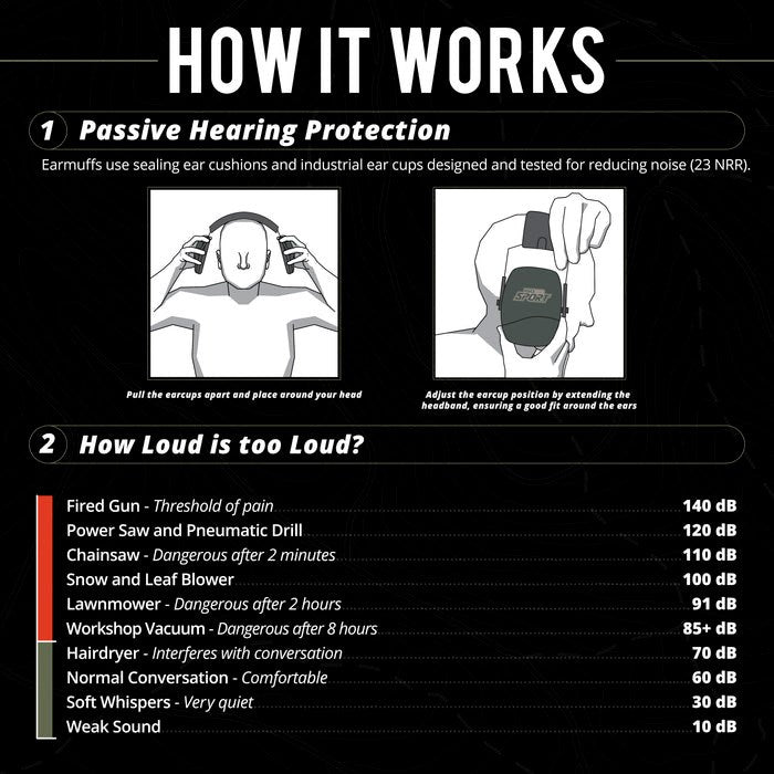 ISOtunes Slim Passiv Sport Høreværn - EN352 - Sort