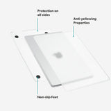 MacBook Neo 13 A18 Pro (2026) Epico Slim Shell Cover - Mat Gennemsigtig