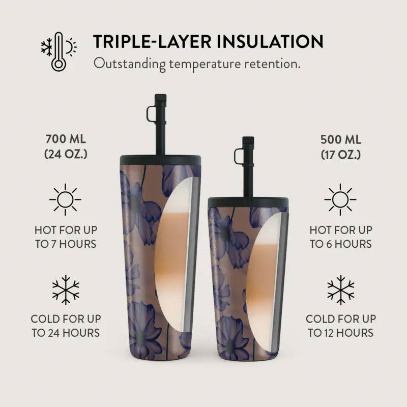 Burga Termokop 500ml - Låg & Sugerør - Velvet Night