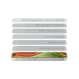 Mobile Origin iPhone 18 Pro EasyGlass Privacy Beskyttelsesglas m. Applicator - Gennemsigtig