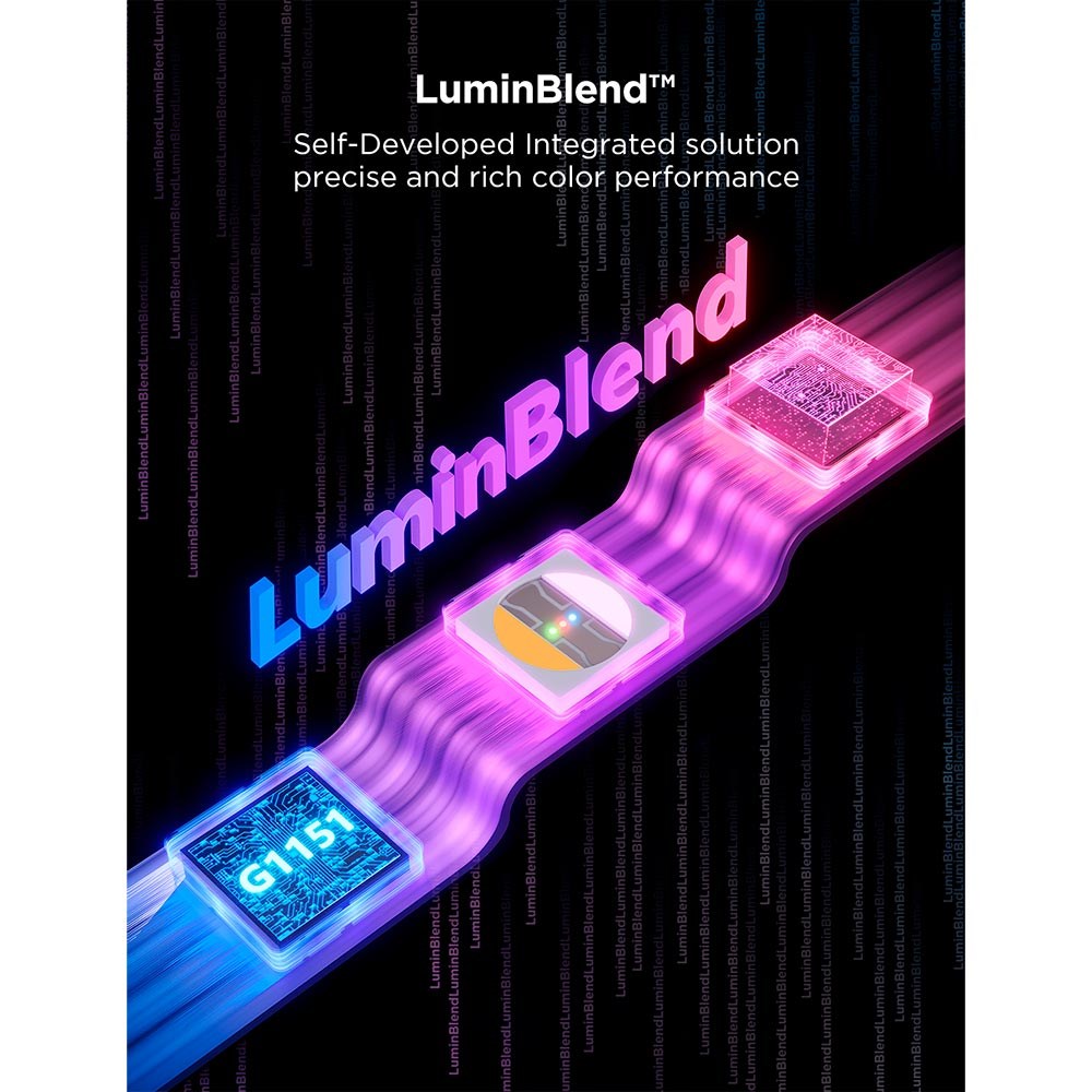 Govee Strip Light 2 Pro - 5 Meter